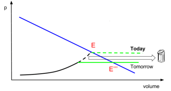 Energy A graphical account Google Docs - 2