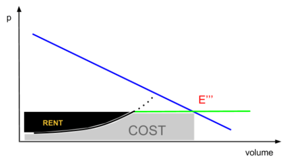 Energy A graphical account Google Docs - 3